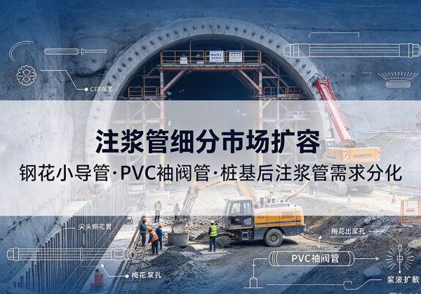 连云注浆管细分市场扩容，隧道钢花小导管、PVC 袖阀管、桩基后注浆管需求分化